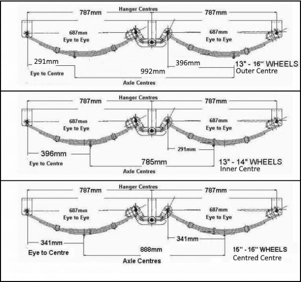 Knowledge centre Trailer Parts Brisbane, Sydney, Melbourne